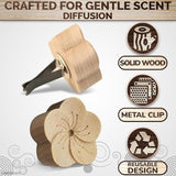 2 Pcs Car Essential Oil Diffuser