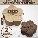 2 Pcs Car Essential Oil Diffuser