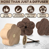 2 Pcs Car Essential Oil Diffuser
